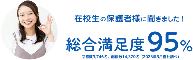 在校生の保護者に聞きました！ 総合満足度92%