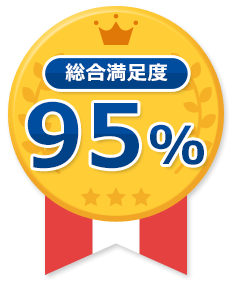 総合満足度94%