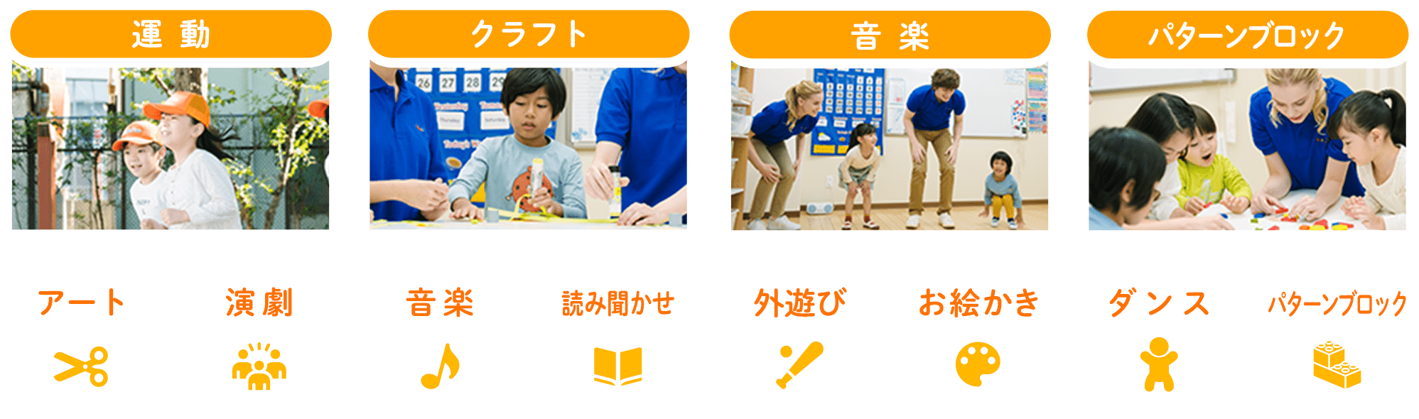 運動 クラフト 音楽 パターンブロック