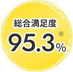 総合満足度95.3%