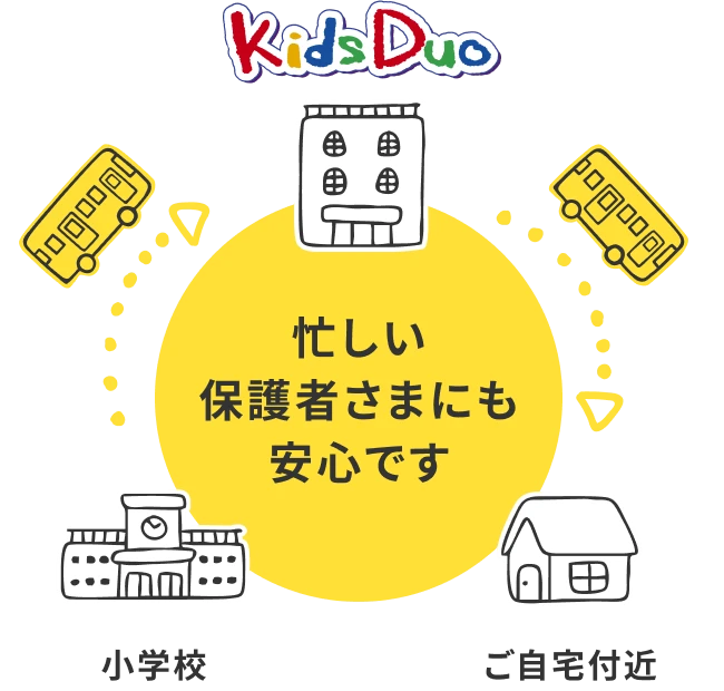 忙しい保護者さまにも安心です