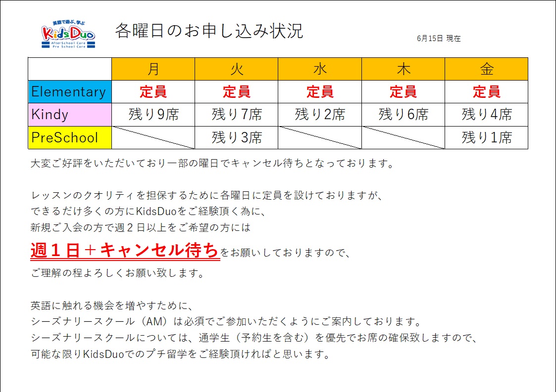 中野坂上
