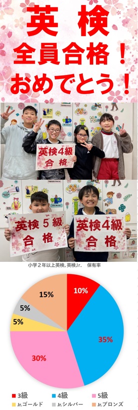 豊橋前田