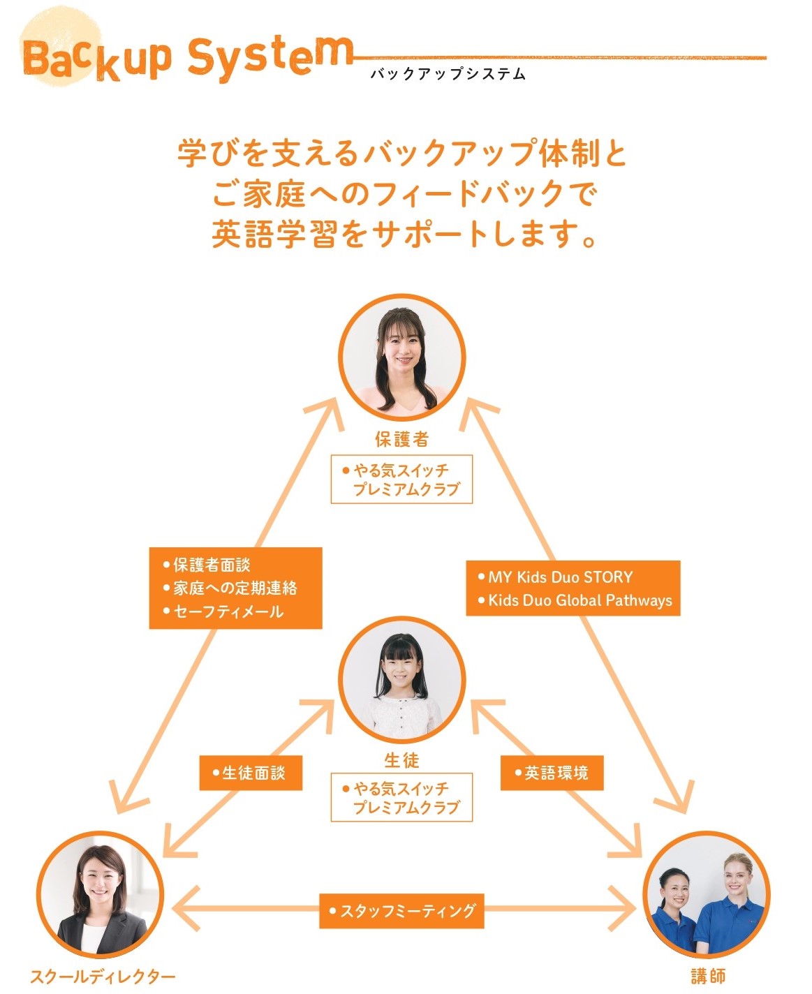 姫路南