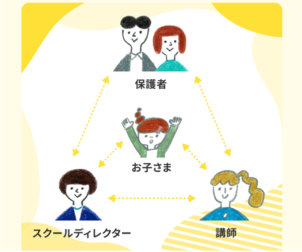 野並